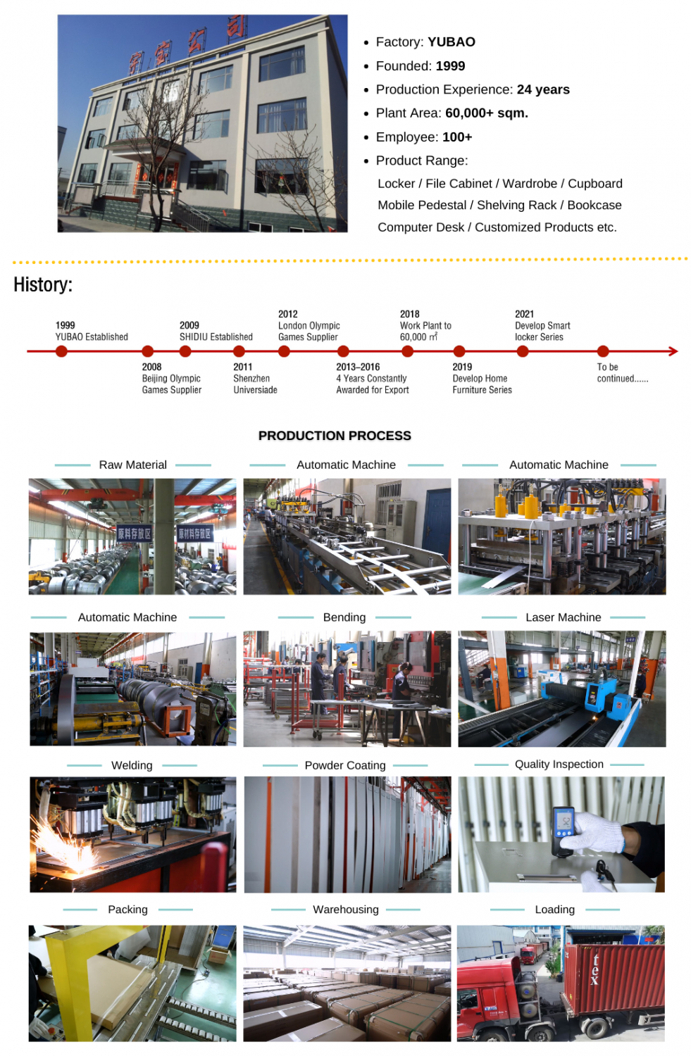 factory information